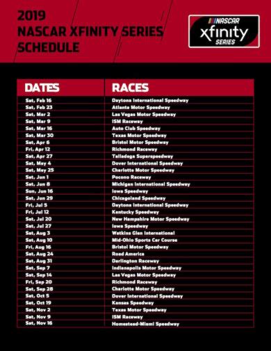 Nascar Xfinity Truck Series 2019 Schedules Auto Racing Daily Auto