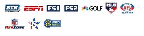 Charter Spectrum Cable TV Bundle Packages for 2019