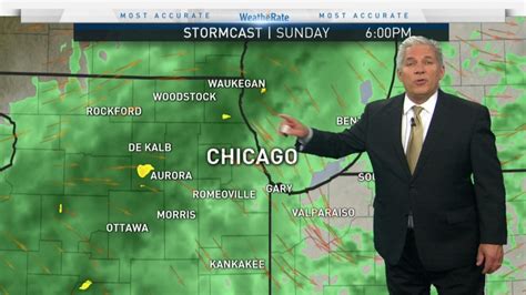 Chicago Forecast Nbc Chicago