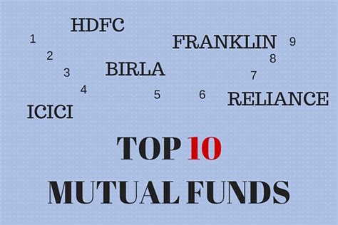 Top 10 Mutual Funds Facts That You Probably Dont Know Unovest