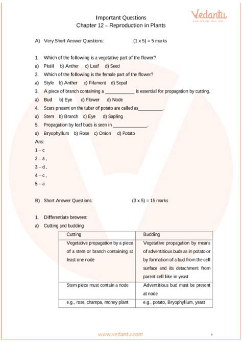 Important Questions For Cbse Class 7 Science Chapter 12 Reproduction