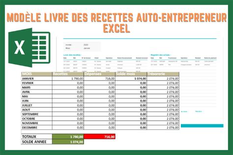 Modèle Livre des Recettes Auto entrepreneur Excel gratuit
