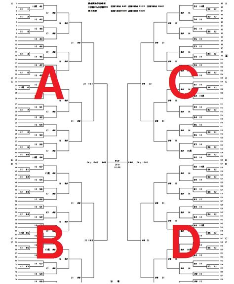 The site owner hides the web page description. 高校野球速報 組み合わせ トーナメント表 - Bing