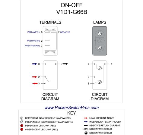 .wiring diagram list like all of our rocker switches this is a genuine carling contura v series rocker switch and it is ip68 sealed dustproof and waterproof. Backlit Rocker Switch | ON-OFF | SPST | 1 ind 1 dep light