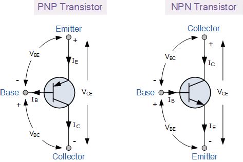 Single transistor led flasher circuit | homemade circuit projects. Transistor-Tutorial über Bipolar- und FET-Transistoren