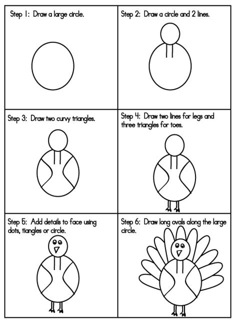 The Pearls Of Homeschooling Tuesdays Top 10 Lets Talk Turkey