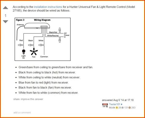Hunter 4 Wire Ceiling Fan Switch Wiring Diagram Diagrams Resume Examples