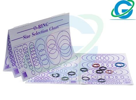 Size Chart Global O Ring And Seal