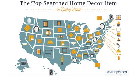 The home decor trends that were everywhere in 2017. The most popular home decor item in every state - Reviewed ...