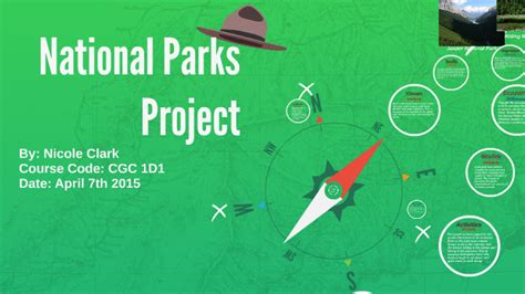 National Parks Project By Nicole Clark