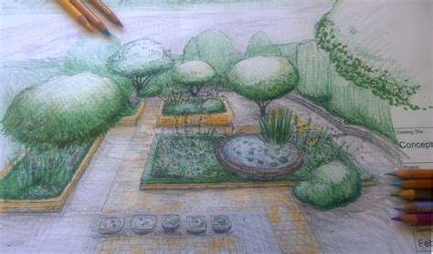 Focus On Garden Design Drawings