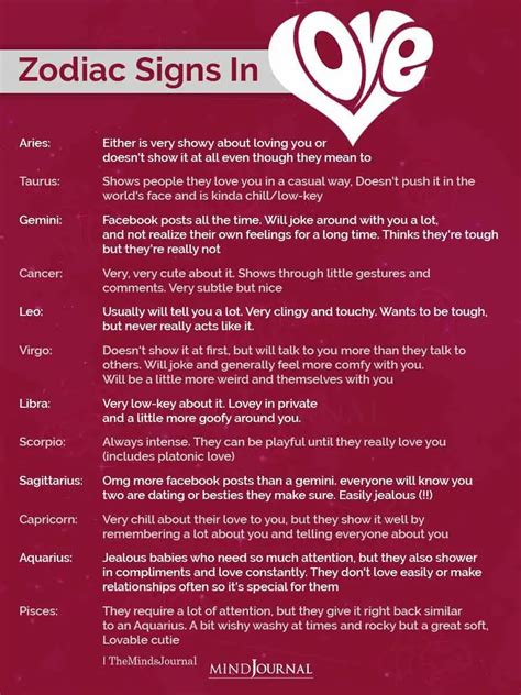 Zodiac Signs In Love In 2021 Zodiac Signs In Love Zodiac Signs