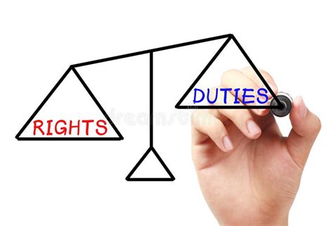 Rights And Duties Legalkare