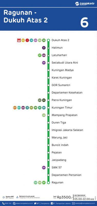 Peta Jalur Rute Transjakarta Koridor Dukuh Atas Ragunan Peta