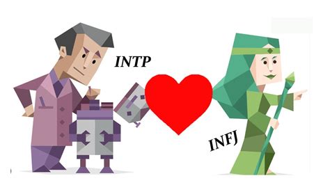 What Its Like Dating An Intp As An Infj Golden Pair Youtube