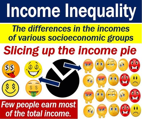 Income Inequality Definition And Examples Market Business News