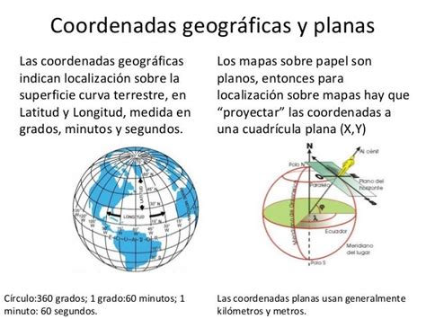 Coordenadas Geográficas Y Planas