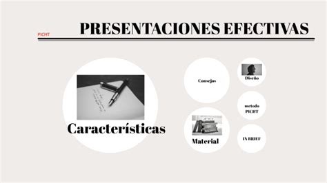 Como Hacer Una Presentación Efectiva By Luis Enrique Robles