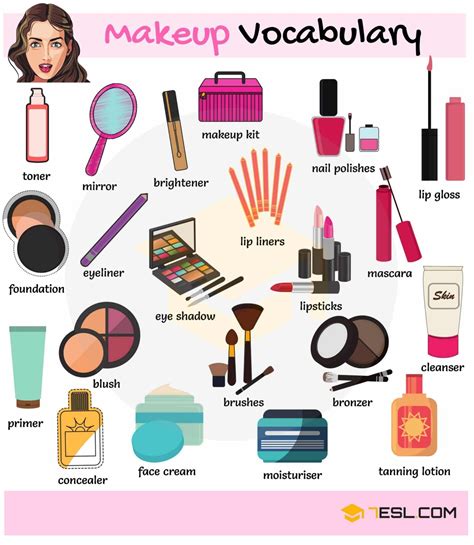 Cosmetics And Makeup Vocabulary In English English Verbs English