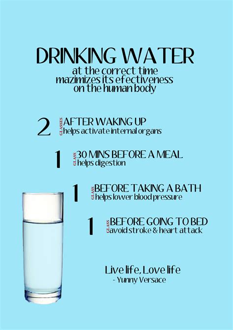 Timing Water Consumption For Optimal Benefits How To Stay Healthy