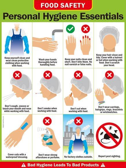Food Safety Posters Health And Safety Poster Food Safety Training Food Safety Tips Personal