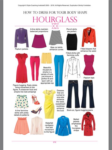 pin by jackie kotecki on fit hourglass outfits hourglass fashion hourglass figure outfits