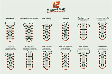12 Running Shoe Lacing Techniques — Cool Infographics