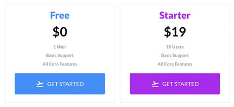 Pricing React Native Elements
