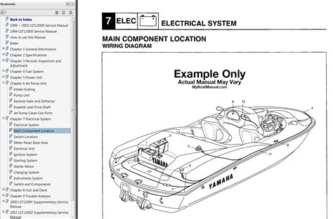Welcome to the yamaha world of motorcycling! Yamaha Exciter Wiring Schematic - Wiring Diagram Schemas