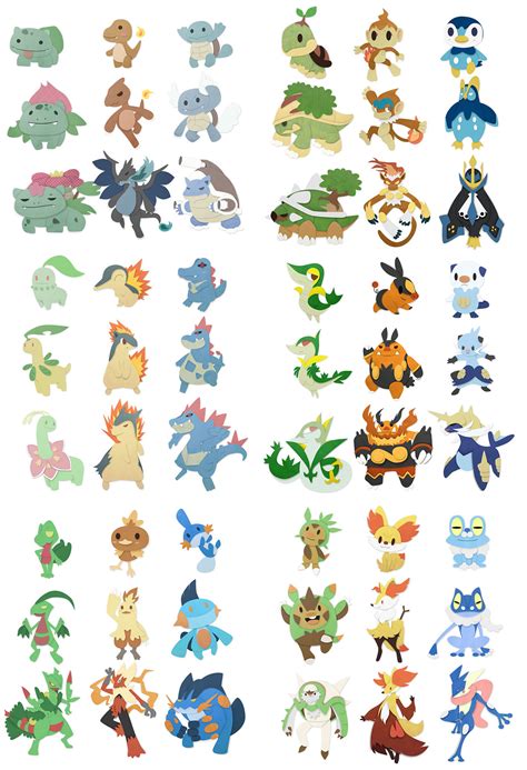 6 Generations Of Pokémon Starters Behance