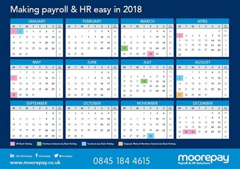 Calendar 2018 Moorepay