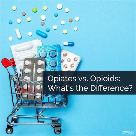 Opiates Vs Opioids Whats The Difference Radiant Life Chiropractic