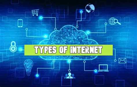 What Is Internet And Types Of Internet It Release