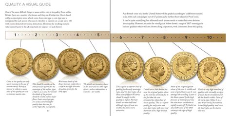 Coin Grading What You Need To Know Hattons Of London