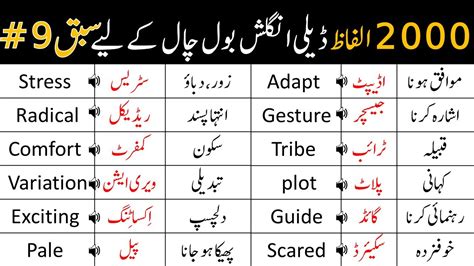 2000 Basic Vocabulary Words Course With Urdu Meaning Class 9 Awenglish Youtube