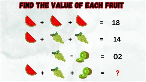 Brain Teaser Only Genius Can Solve Find The Value Of Each Fruit In