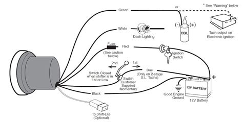 It contains directions and diagrams for various varieties of wiring strategies along with other things like lights. Tachometer Wiring Diagram - Wiring Diagram And Schematic ...