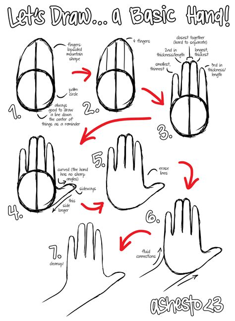 Lets Draw A Basic Hand By Ashesto On Deviantart