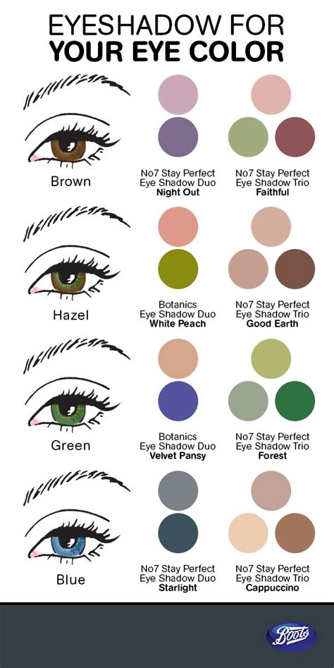 We Have The Must See Eyeshadow Guide For Every Eye Color Find Your
