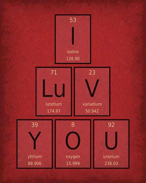 I Love You Poster Periodic Table Of Elements Unique T For Nerd