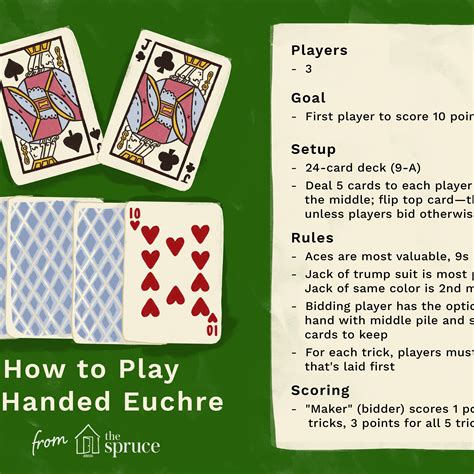 Card Games How To Play Now Now