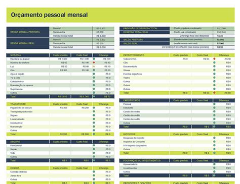 Planilha GrÁtis Planilha De Controle Financeiro Pessoal