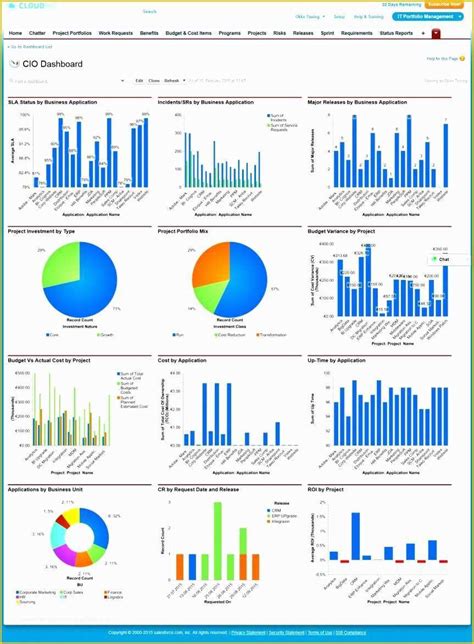 6 Dashboard Templates Excel Free Excel Templates Excel Templates Images