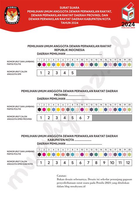 Surat Suara Pemilu Tahun 2024 (Bagian 2) • Mhd Wahyu NZ