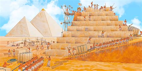 Giza Pyramids Complex Pyramids Of Giza Facts Giza Pyramids History