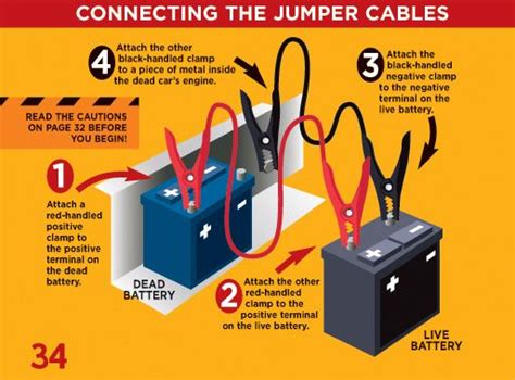 However, it can be dangerous to jump start a car if you are not aware of how to use jump leads properly. My Techie Guy: How to jump start a car? | Jump a car ...