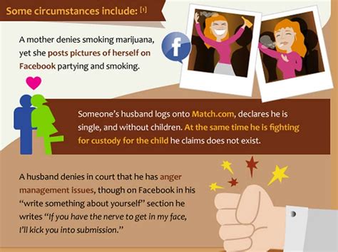 Facebook Cheating An Increasing Problem Infographic