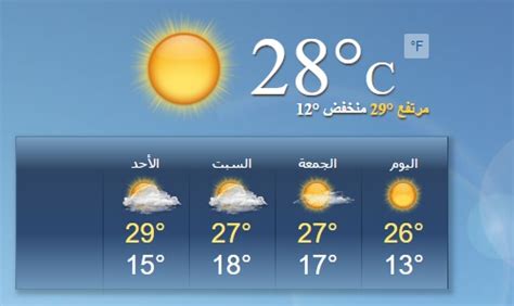 في ظلال اليوم العالمي للأشخاص ذوي الإعاقة. اخبار الطقس اليوم فى مصر ودرجات الحرارة المتوقع للمحافظات