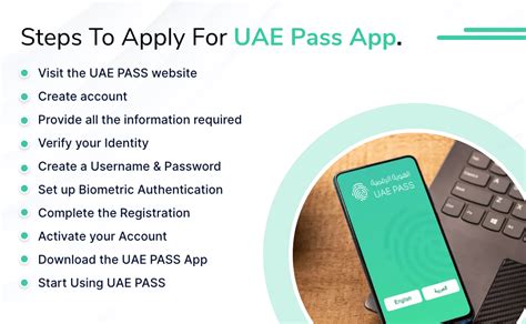 Uae Pass App And Uae Pass Kiosk All You Need To Know