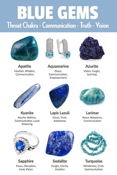 What Do Blue Gemstones Crystals Mean Blue Crystals Stones Crystal Healing Stones Crystals